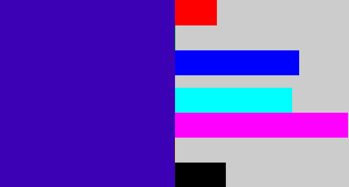 Hex color #3c01b4 - indigo blue