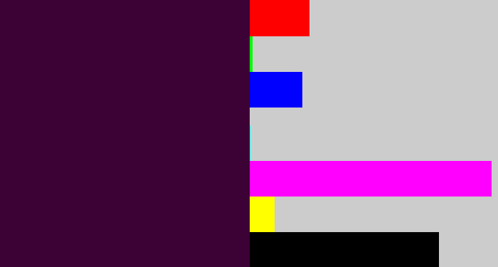 Hex color #3c0236 - aubergine