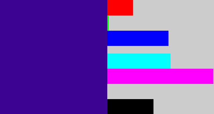 Hex color #3c0292 - indigo
