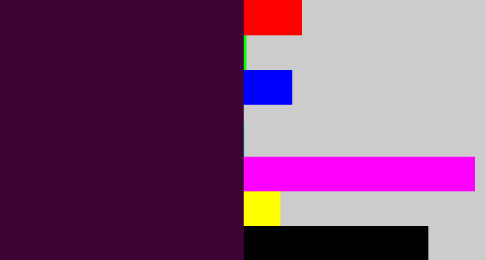 Hex color #3c0333 - aubergine