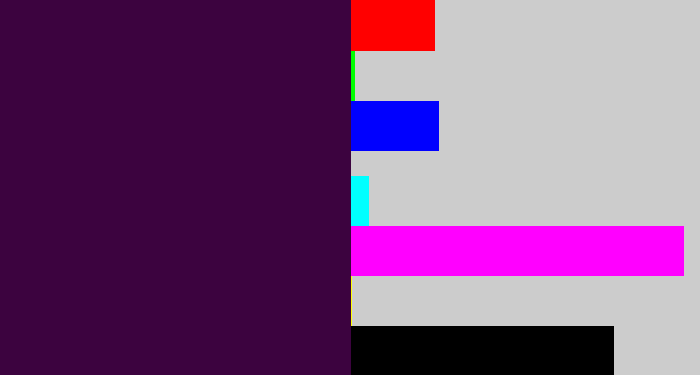 Hex color #3c033f - deep purple