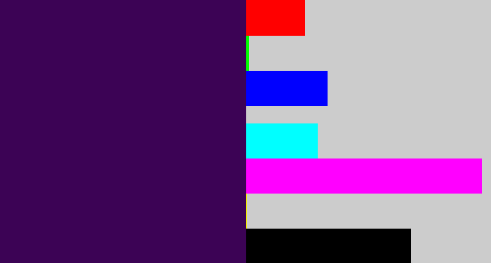 Hex color #3c0355 - deep violet