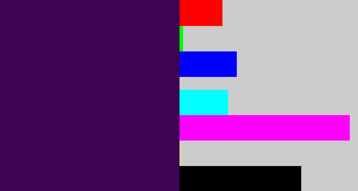Hex color #3c0452 - deep violet