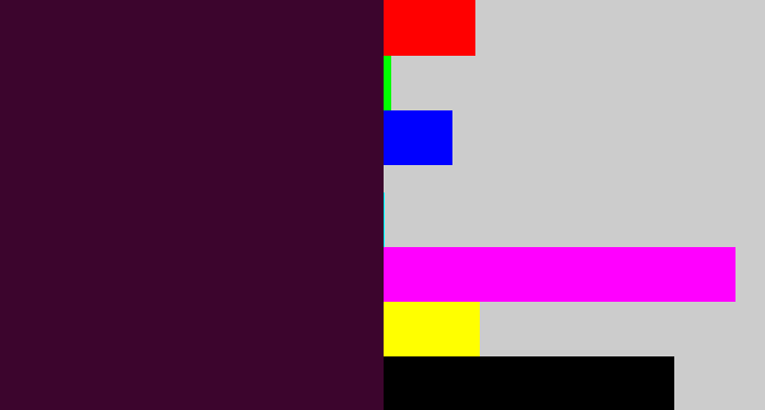 Hex color #3c052d - dark plum