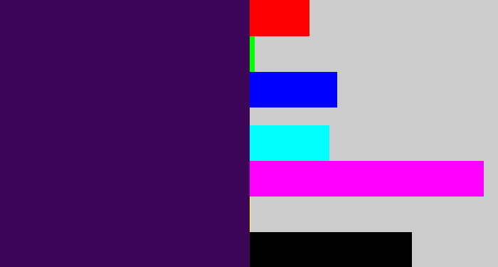 Hex color #3c0558 - plum purple