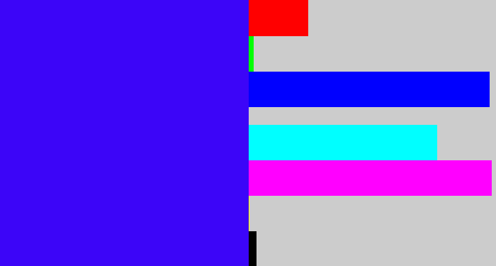 Hex color #3c05f8 - blue/purple