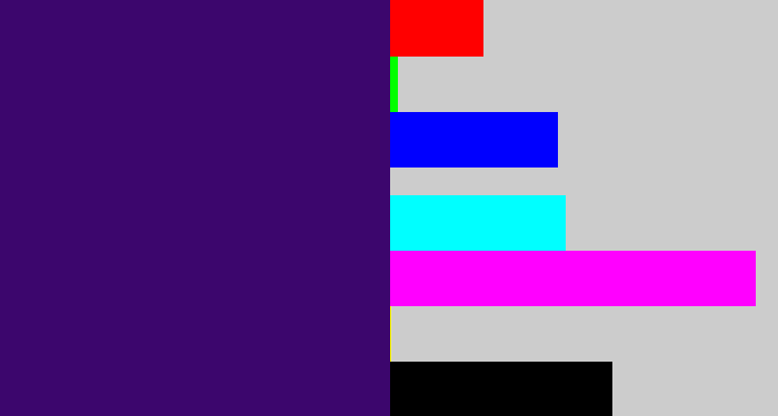 Hex color #3c066d - royal purple