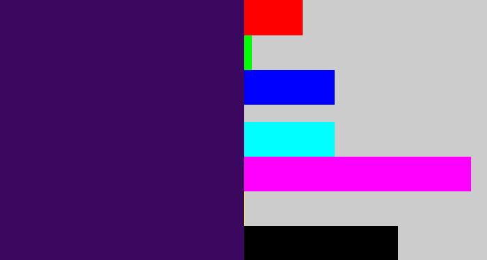 Hex color #3c075f - royal purple