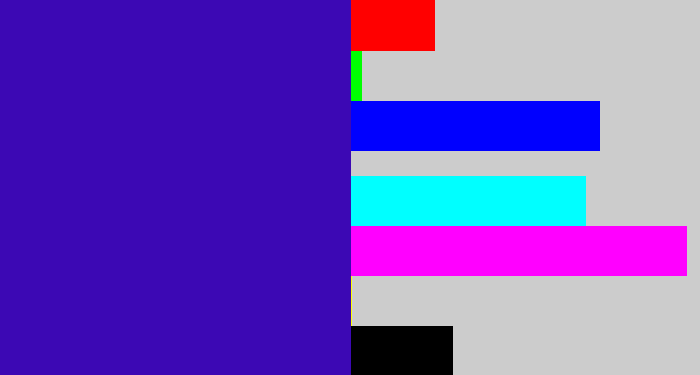 Hex color #3c08b4 - indigo blue