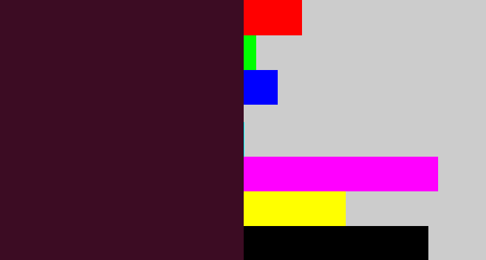 Hex color #3c0c23 - dark plum