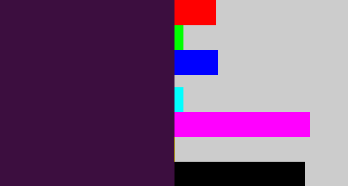 Hex color #3c0e3f - dark purple