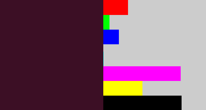 Hex color #3c0f25 - dark plum