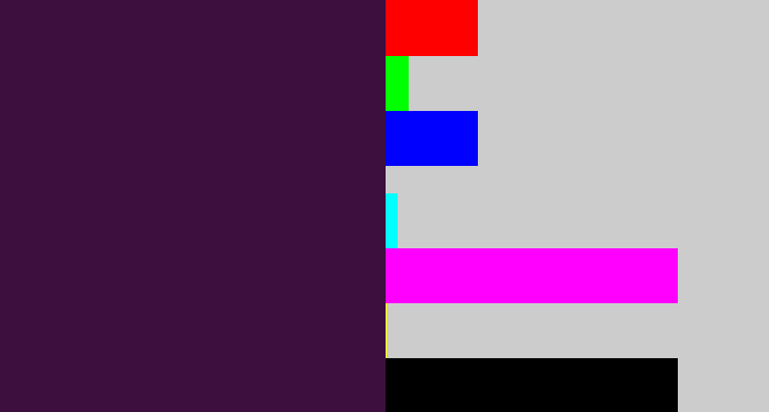 Hex color #3c0f3e - dark purple