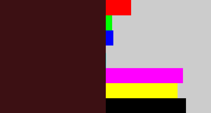 Hex color #3c1013 - dark maroon