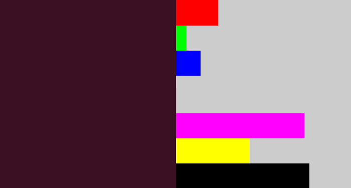 Hex color #3c1023 - dark plum