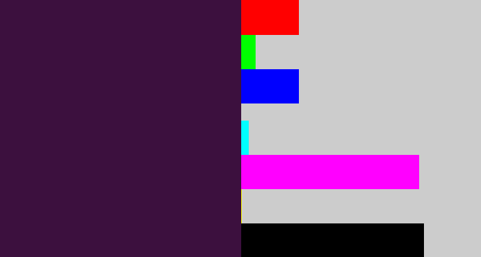Hex color #3c103e - dark purple