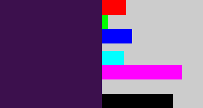 Hex color #3c104d - deep violet