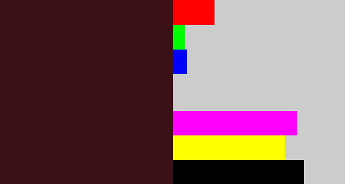 Hex color #3c1115 - dark maroon
