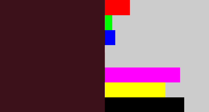Hex color #3c1119 - dark maroon
