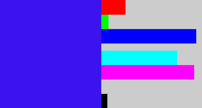 Hex color #3c12ef - light royal blue
