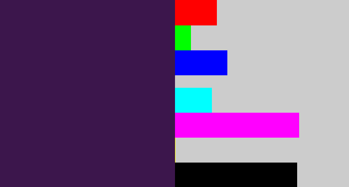 Hex color #3c164c - deep violet