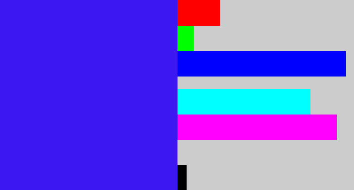 Hex color #3c17f1 - light royal blue