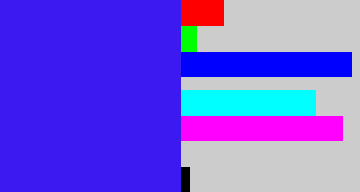 Hex color #3c18f1 - light royal blue