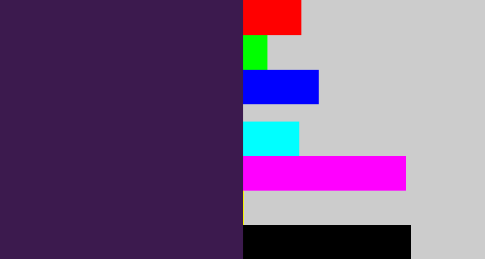 Hex color #3c1a4e - deep violet