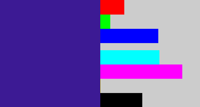 Hex color #3c1a94 - indigo blue