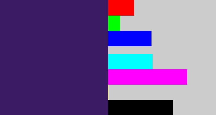 Hex color #3c1b65 - royal purple