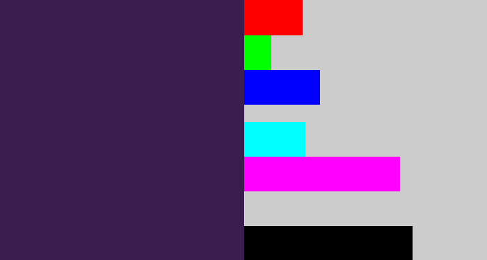 Hex color #3c1d50 - deep violet