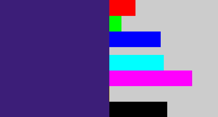 Hex color #3c1d77 - indigo