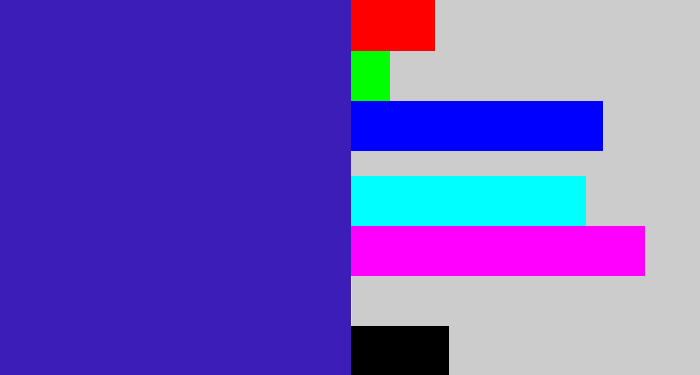 Hex color #3c1db8 - indigo blue