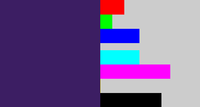Hex color #3c1e63 - royal purple