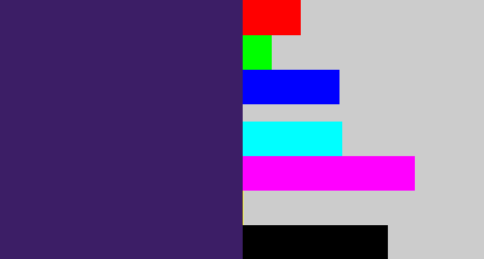 Hex color #3c1e66 - royal purple