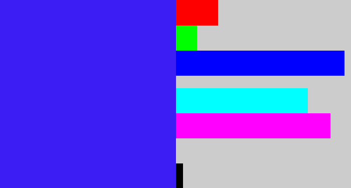 Hex color #3c1ef4 - light royal blue