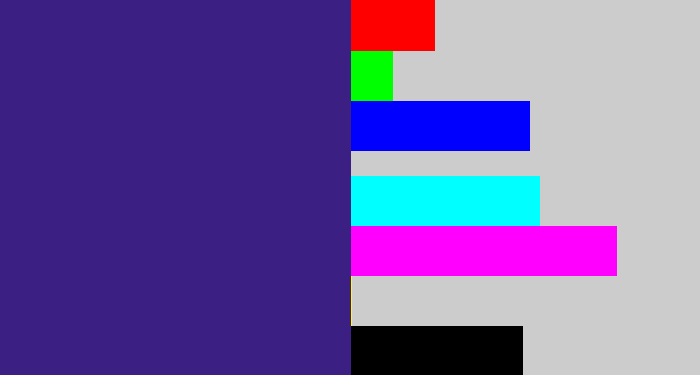 Hex color #3c1f82 - indigo