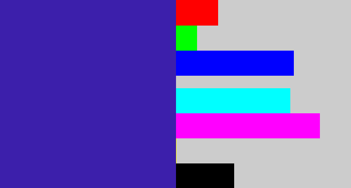 Hex color #3c1fab - indigo blue