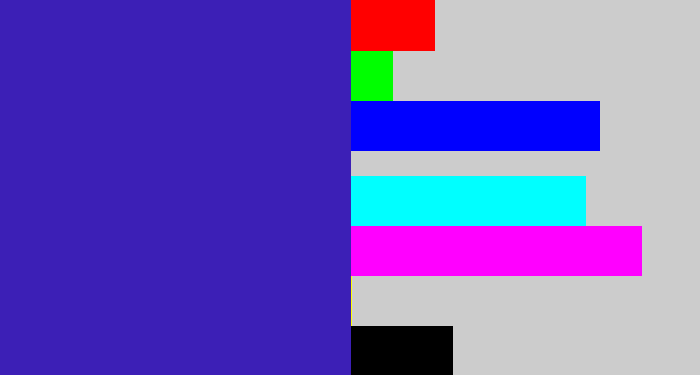 Hex color #3c1fb6 - indigo blue