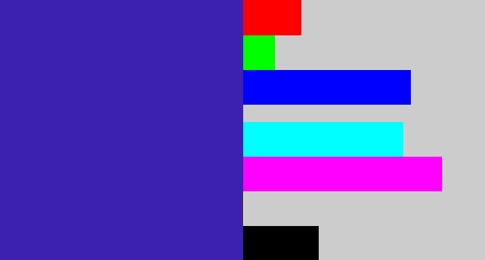 Hex color #3c20b0 - indigo blue