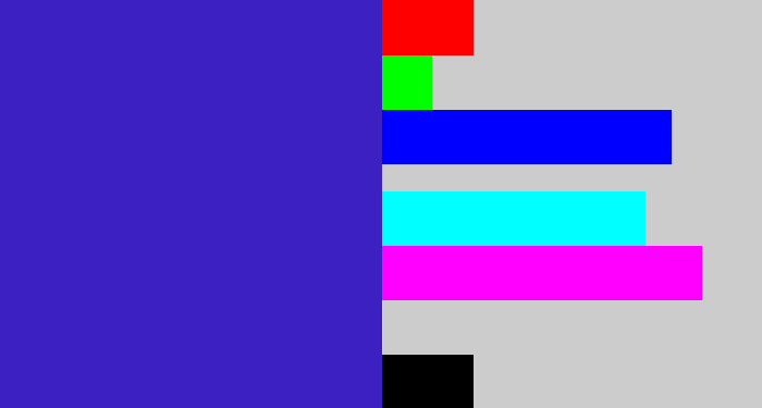 Hex color #3c20c2 - indigo blue
