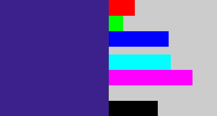 Hex color #3c218d - indigo