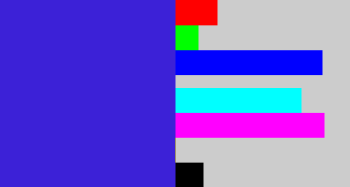 Hex color #3c21d7 - blue purple