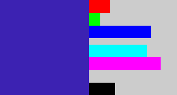 Hex color #3c22b2 - indigo blue