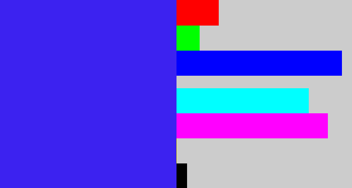 Hex color #3c22f0 - light royal blue