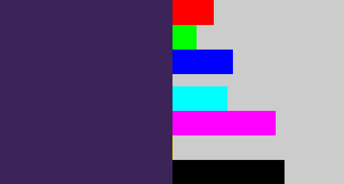 Hex color #3c2358 - deep violet