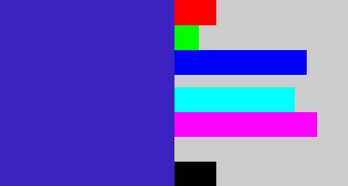 Hex color #3c23c1 - indigo blue