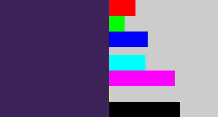 Hex color #3c2459 - deep violet