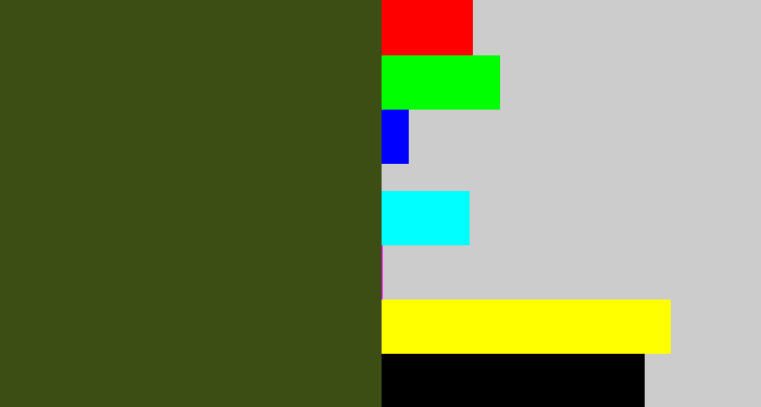 Hex color #3c4e13 - navy green