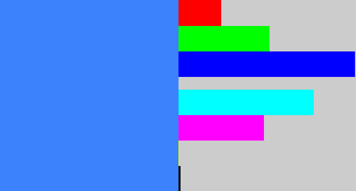 Hex color #3c82fc - dodger blue